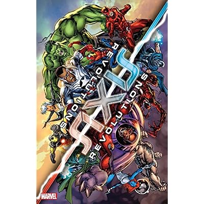 Axis