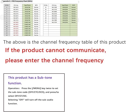 Miniatura 3 de Walkie Talkies Walkie Talkie recargable de largo alcance para adultos, Baofeng F22 FRS Radio Walky Talky Familia Walkie-Talkie con linterna Batería