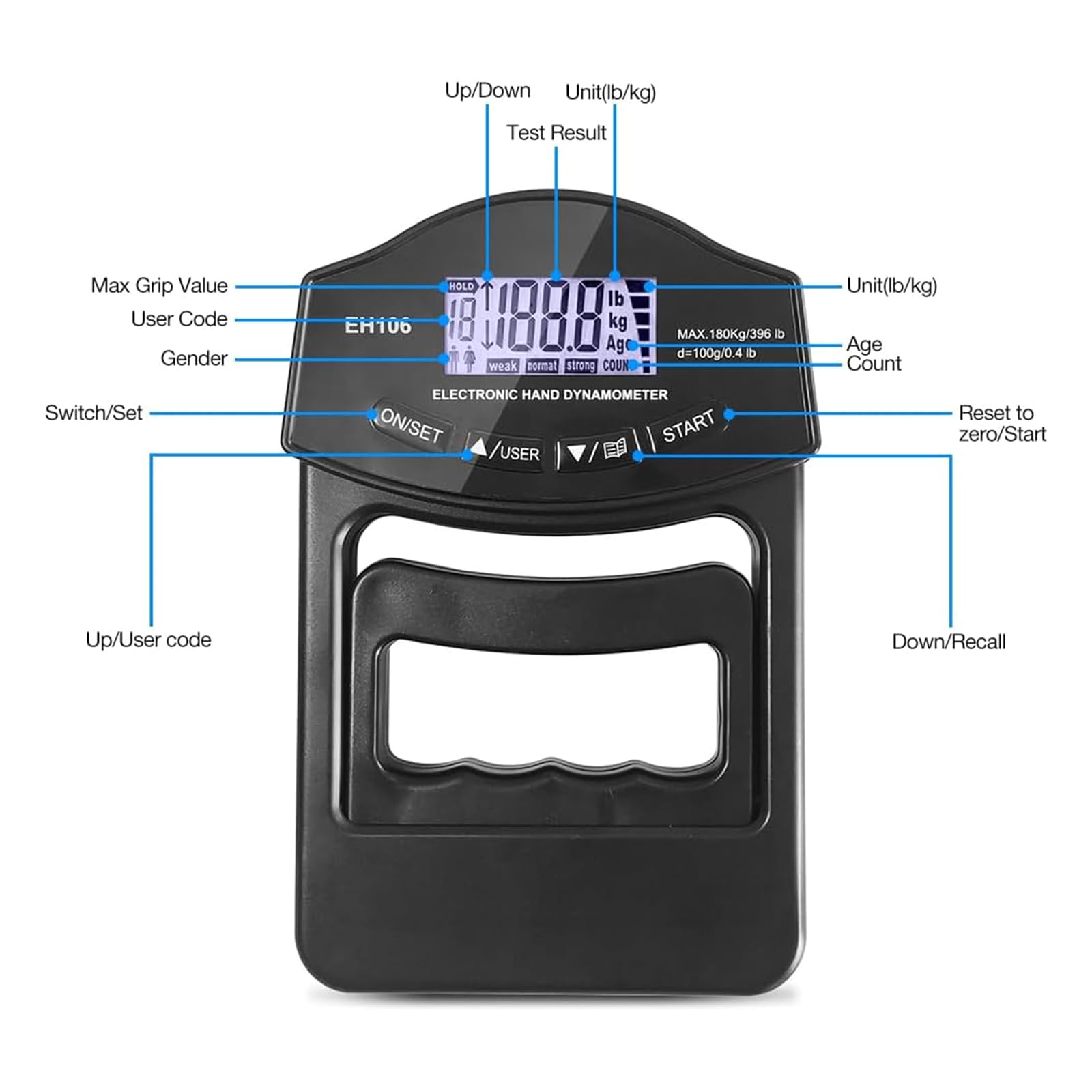 Medidor de mano digital, dinamómetro de mano, manómetro portátil, 180 kg