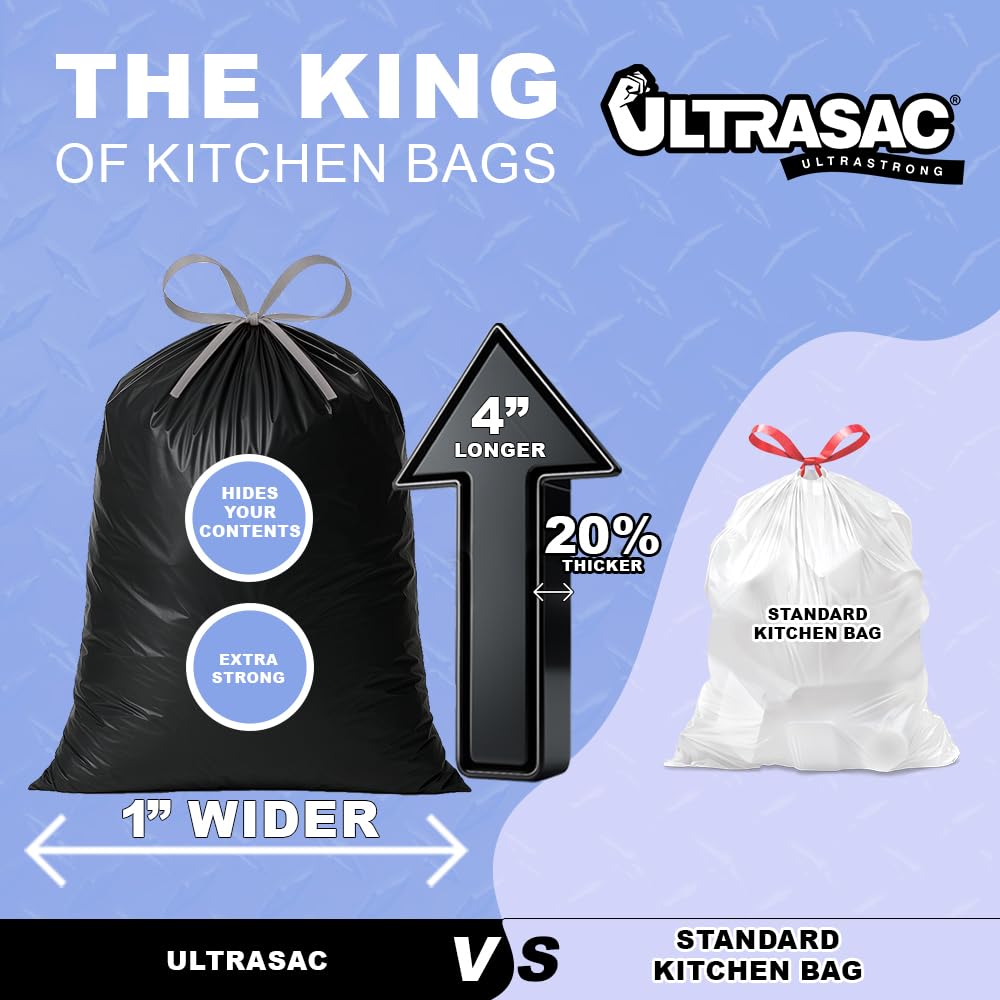 Ultrasac Bolsas de basura negras con cordón de 18 galones, 1.1 mil, 25 x 33 pulgadas, paquete de 144 unidades, para el hogar, cocina, servicios de alimentos y comerciales