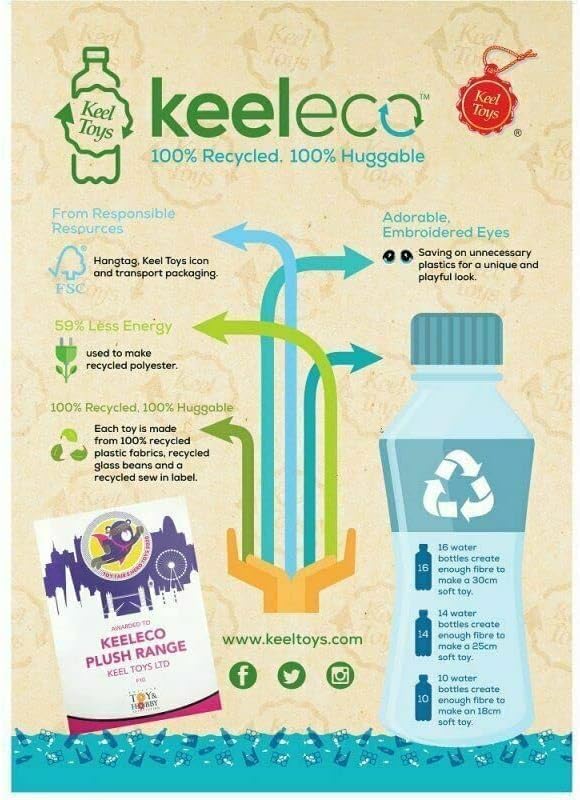 Miniatura 3 de Deluxe Paws Adoptable World Eco Felpa, juguetes blandos 100% reciclados (Panda)