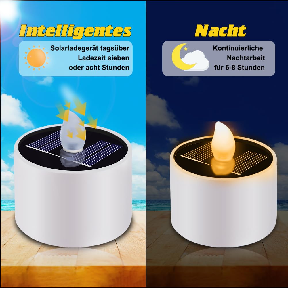 Lot De 24 Bougies Chauffe-plat Sans Flamme Vacillantes à Piles Pour Jardin, Mariage, Fête, Décorations De Noël, Etc. (piles Incluses