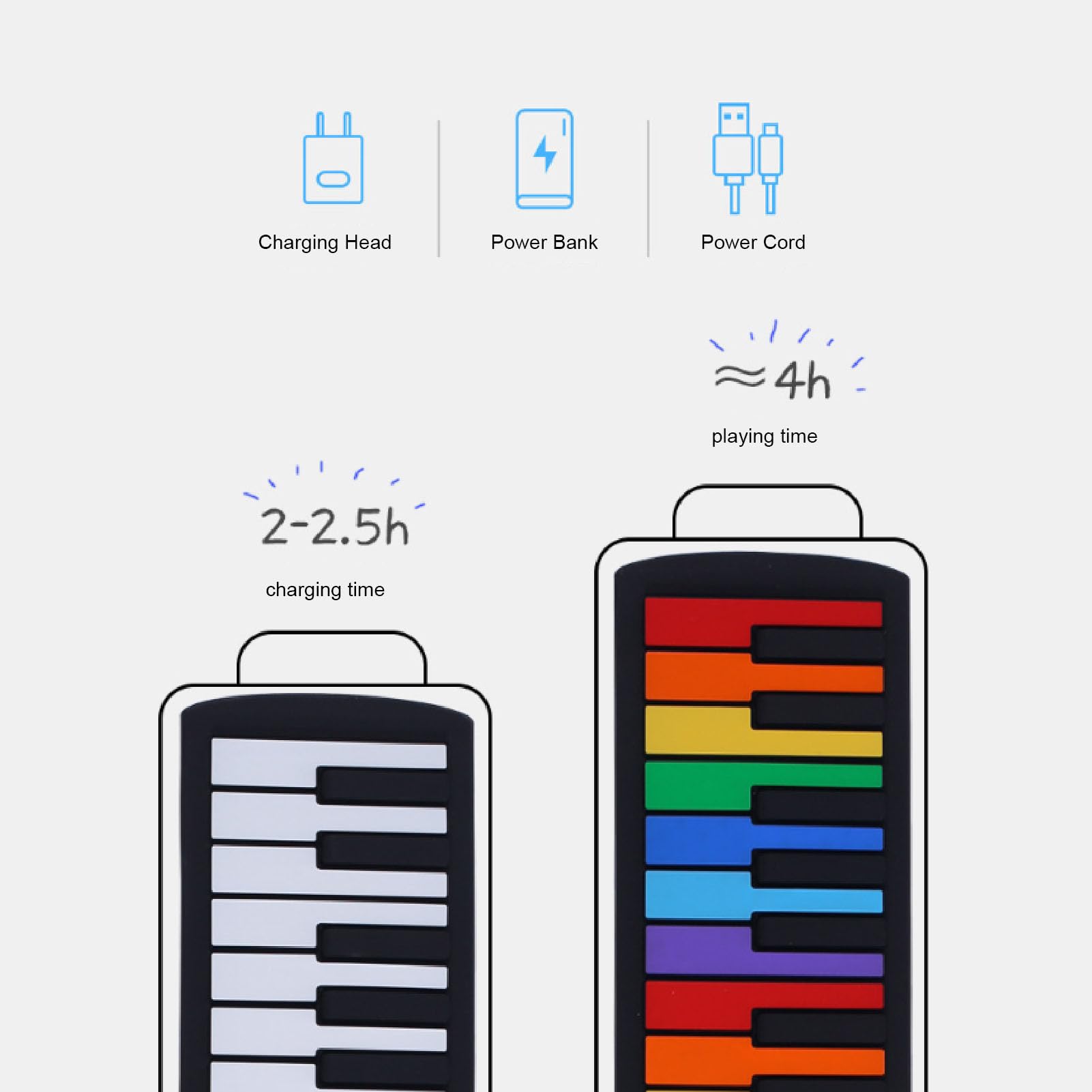 Piano Enrollable, Teclado de Piano Eléctrico de 49 Teclas, Teclado de Piano Portátil de Silicona a Prueba de Agua de Color Arcoíris con 8 Tonos y 6 Canciones de Demostración con
