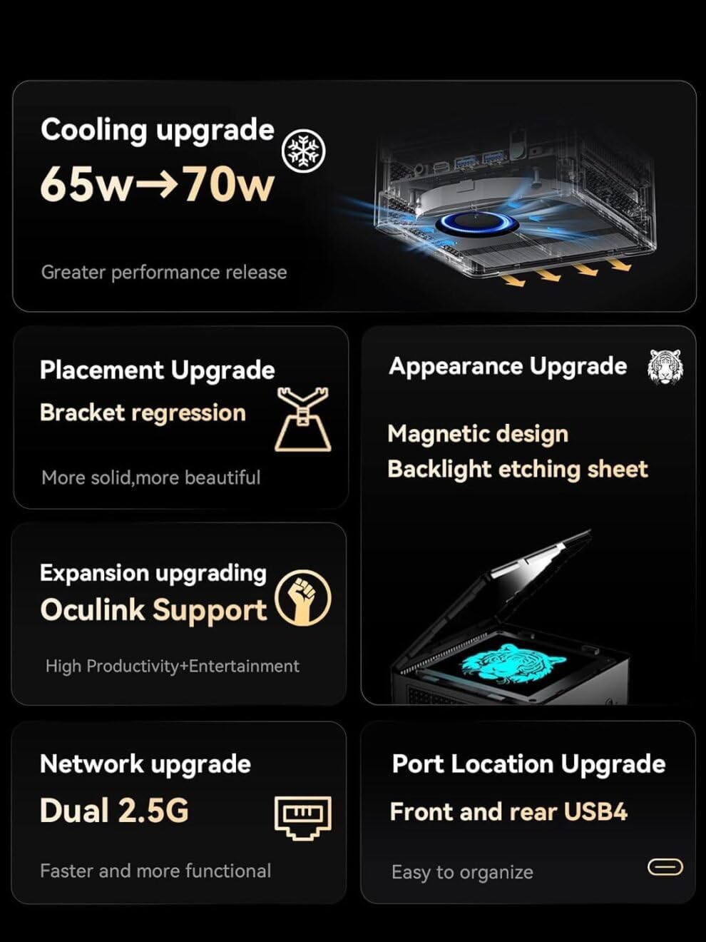 MINISFORUM EliteMini UM780 XTX Mini PC; AMD Ryzen 7 7840HS @ up to