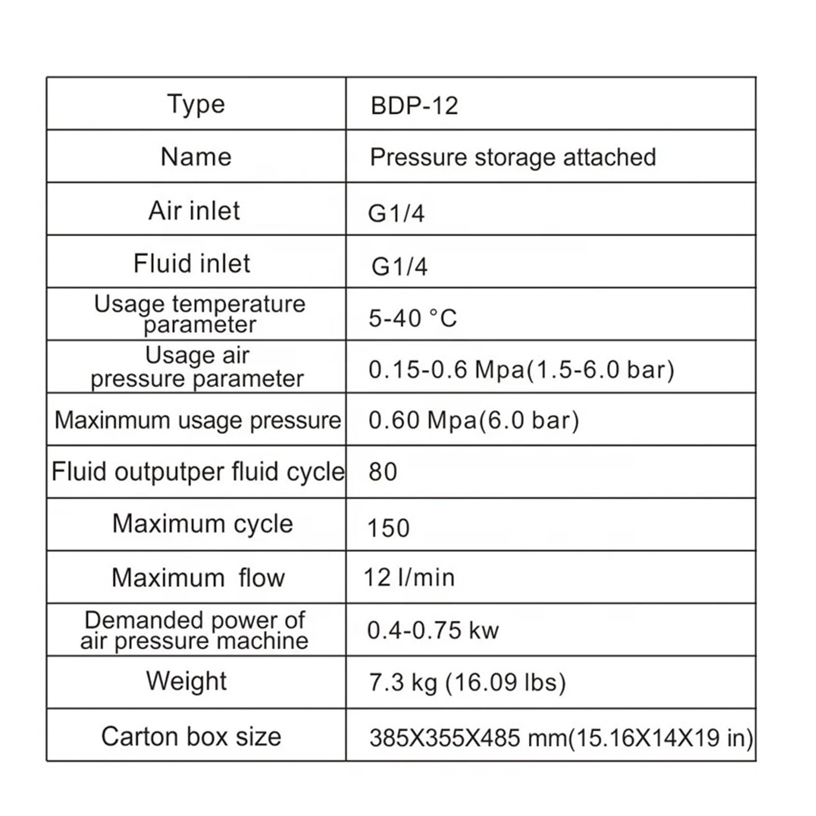 Pompa a Membrana, Pompa pneumatica a doppia membrana BDP-12 for l'estrazione a vernice a spruzzo