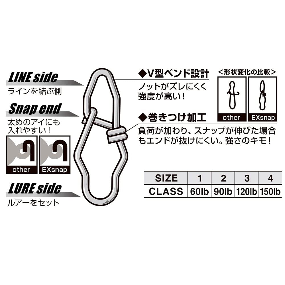 ヤビンさん専用① MINI GT KHMG003 ダットサン 510 プロストリート SK510 レッド