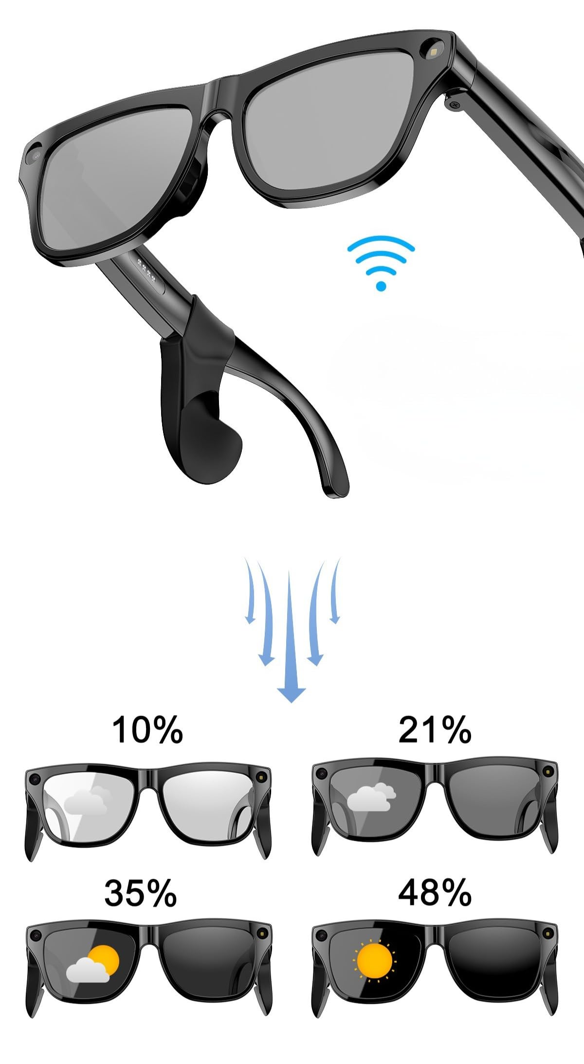 AI Lunettes Connectées Caméra 8MP, Boîtier De Charge 3600mAh, Bluetooth Connectées, Intelligence Artificiel, Lunettes Anti-lumière Bleue, Enregistrement Vidéo 1080p(Verre Photochromique+Boitier noir)