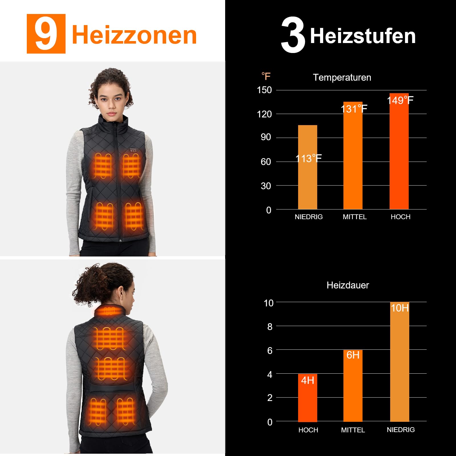 Heizweste Damen mit Powerbank 16000mah 7.4V, Leichte Gesteppte Beheizte Weste Damen, Elektrisch Wärmeweste, Für Motorradfahren,Skifahren,Outdoor-Aktivitäten