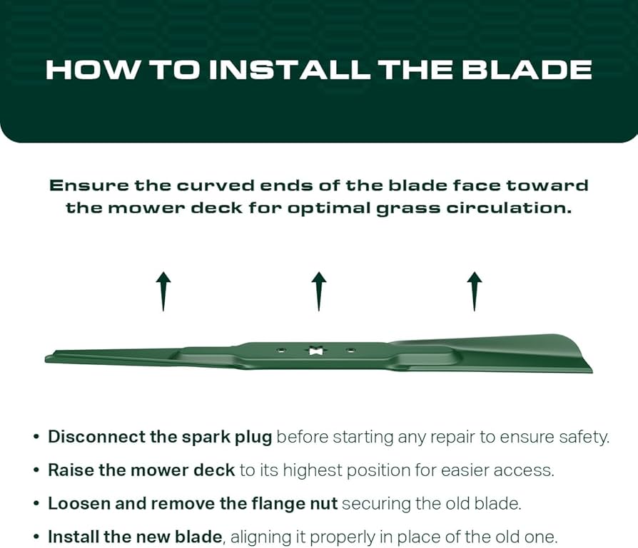 Amazon.com : UDC Parts 115-5059-03 Mower Blades for Toro