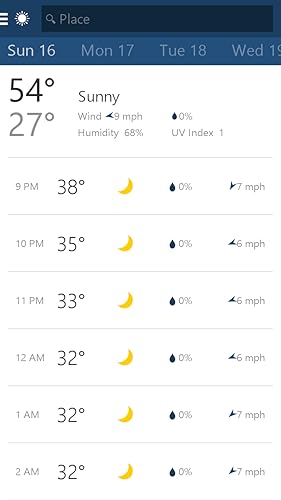 MSN Clima