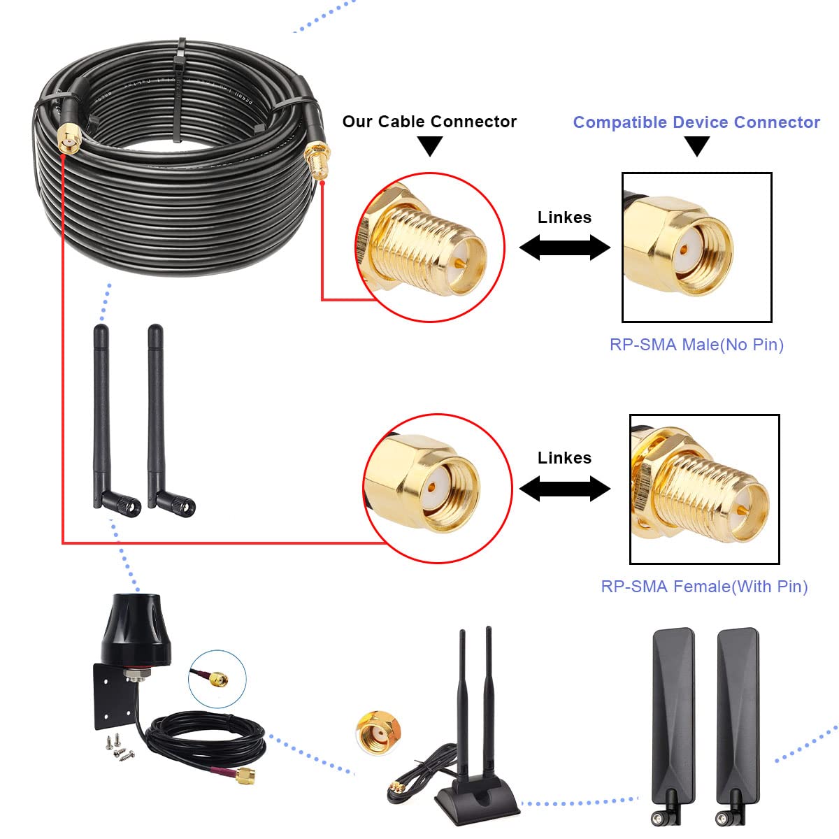 XRDS -RF Câble coaxial RP-SMA mâle vers RP-SMA femelle RG58 RP-SMA - Câble coaxial d'extension d'antenne WiFi pour routeur LAN WiFi - Adaptateur de carte réseau sans fil - 30,5 m