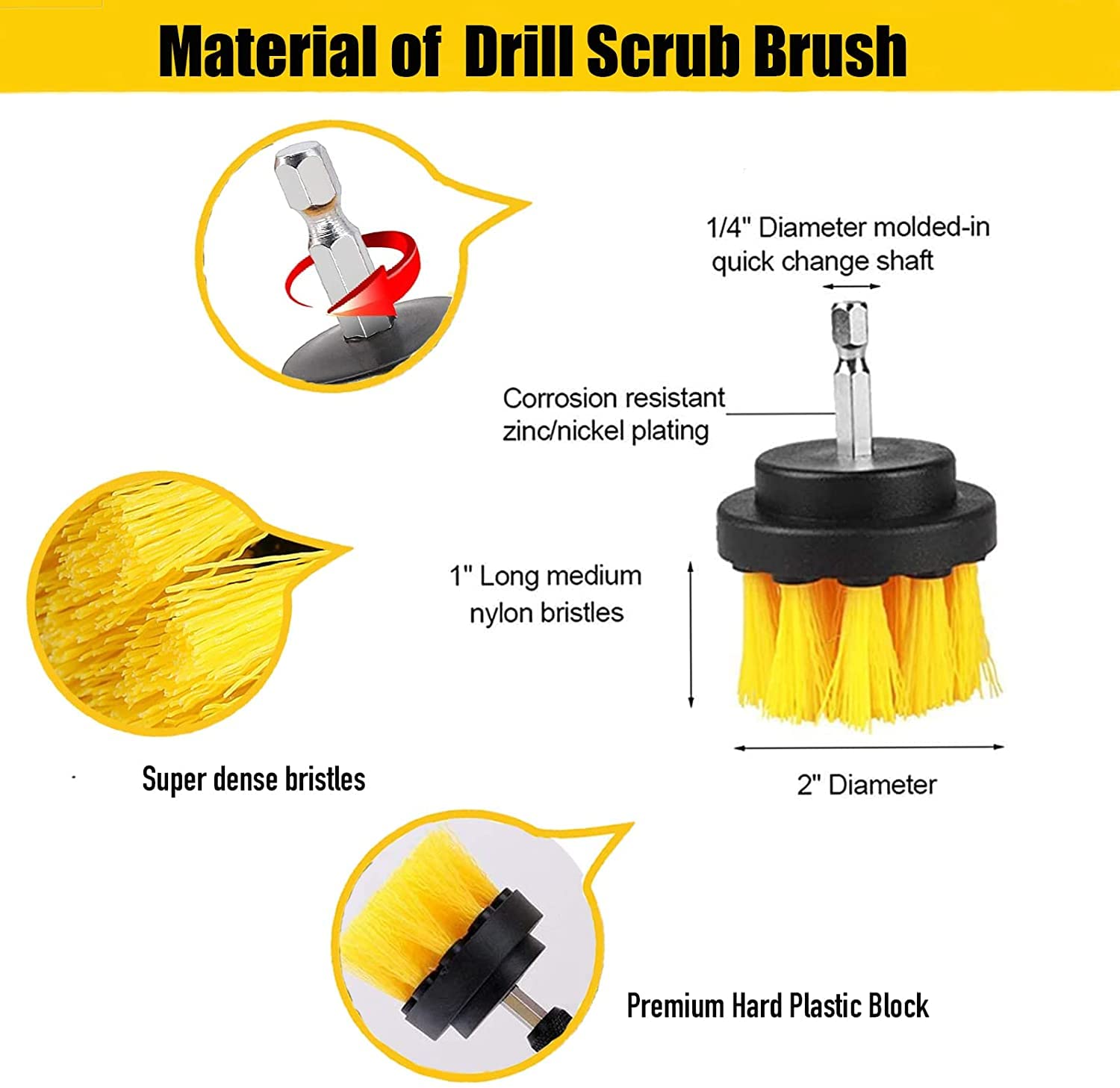 DOCAT Drill Brush Power Scrubber Bathroom Cleaning Brush Attachment Set Multi-Purpose Scrub Brush for Grout Floor Tub Shower Tile Bathroom and Kitchen Surface Drill Machine Not Included (Yellow)
