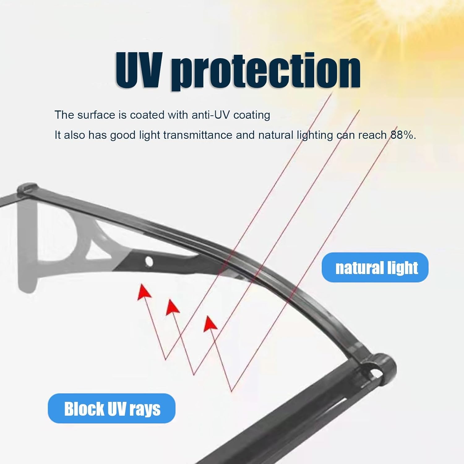 Aluminum Bracket Polycarbonate Board，Window Door Awning Canopy，Window Awning Overhead Door Modern Outdoor Front Door Patio Canopy UV Rain Snow Sunlight Protection Hollow Sheet (Color : Blue, Size :