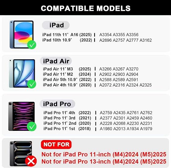 BABG Keyboard Case for iPad 10th Generation&iPad 11th(A16,2025),iPad Air 11/iPad Pro 11 inch Keyboard&iPad Air 5th/Air 4th Keyboard,Non-Trackpad,360Swivel,7 Use Modes,Backlight-Pink