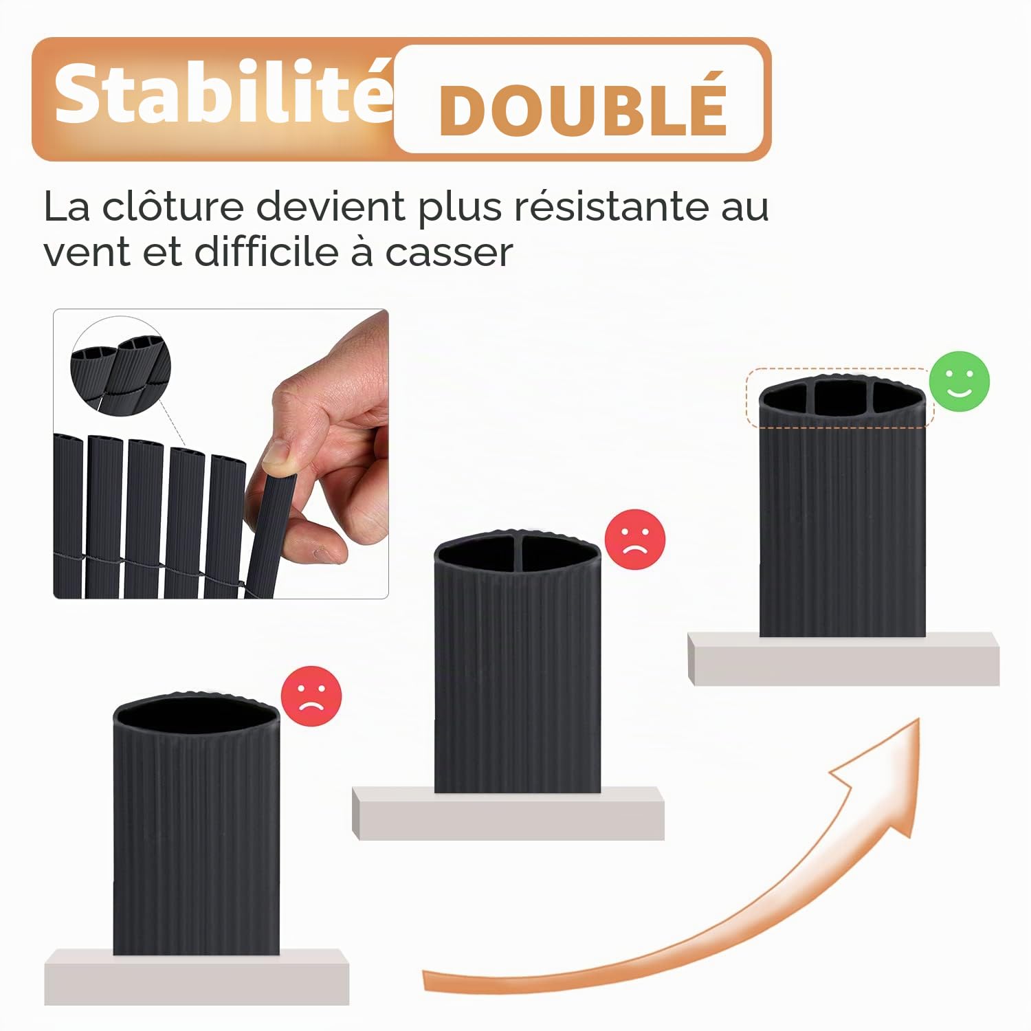 Sekey Brise-Vue en PVC - 160 x 500 cm - Double Renfort intérieur - avec Serre-câbles - Brise-Vue - Brise-Vue - Imperméable - sans perçage - pour Balcon, Jardin, Anthracite