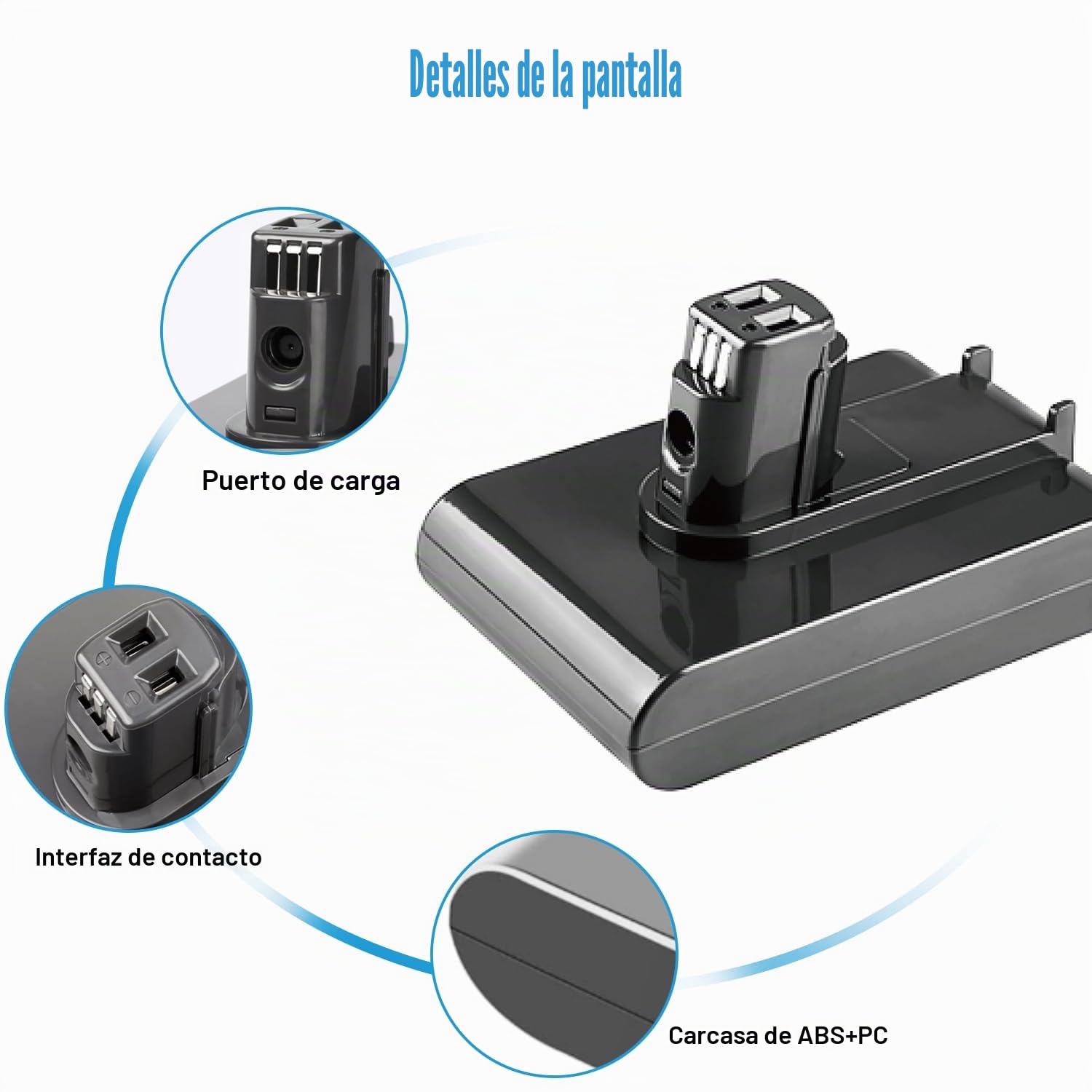 Energup 4000mAh 22,2V Batería de Repuesto para Dyson DC34 DC31 DC35 DC44 DC45 Compatible con Dyson Tipo A Aspiradora(Solo para Tipo A)