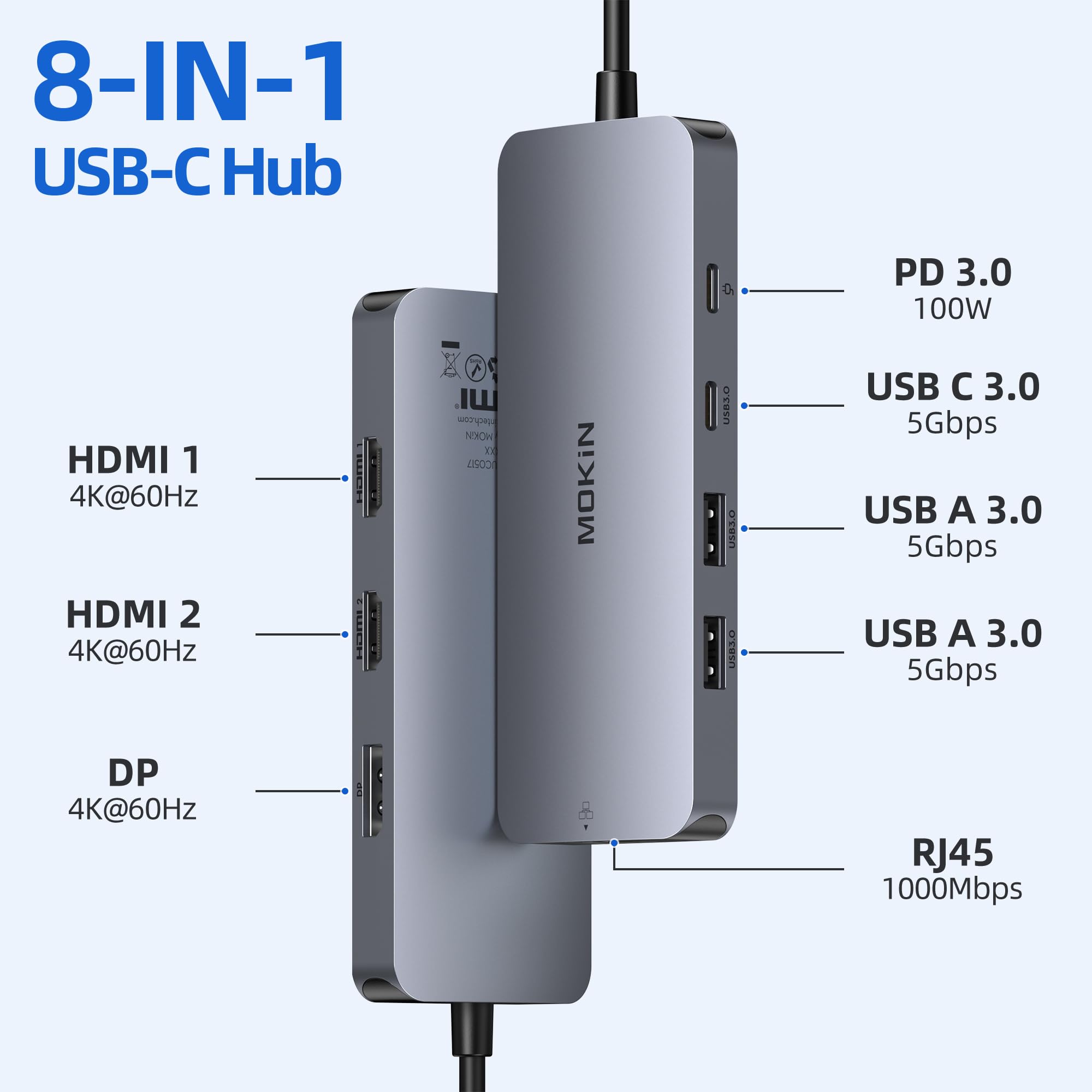 MOKIN Docking Station Dual Monitor 8 in 1 USB C Hub 2 HDMI, DisplayPort, Gigabit Ethernet, 100W PD Charging, 3 USB A/C 3.0 Ports, Laptop Docking Station for MacBook/Dell/HP/Lenovo/Surface