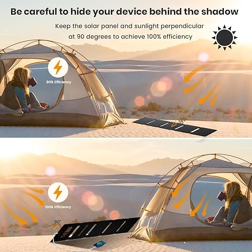 Miniatura 6 de FlexSolar - Cargadores solares portátiles de 40 W actualizados con PD2.0 USB-C, QC3.0 USB-A y salidas CC, plegables IP67, impermeable, emergencia,