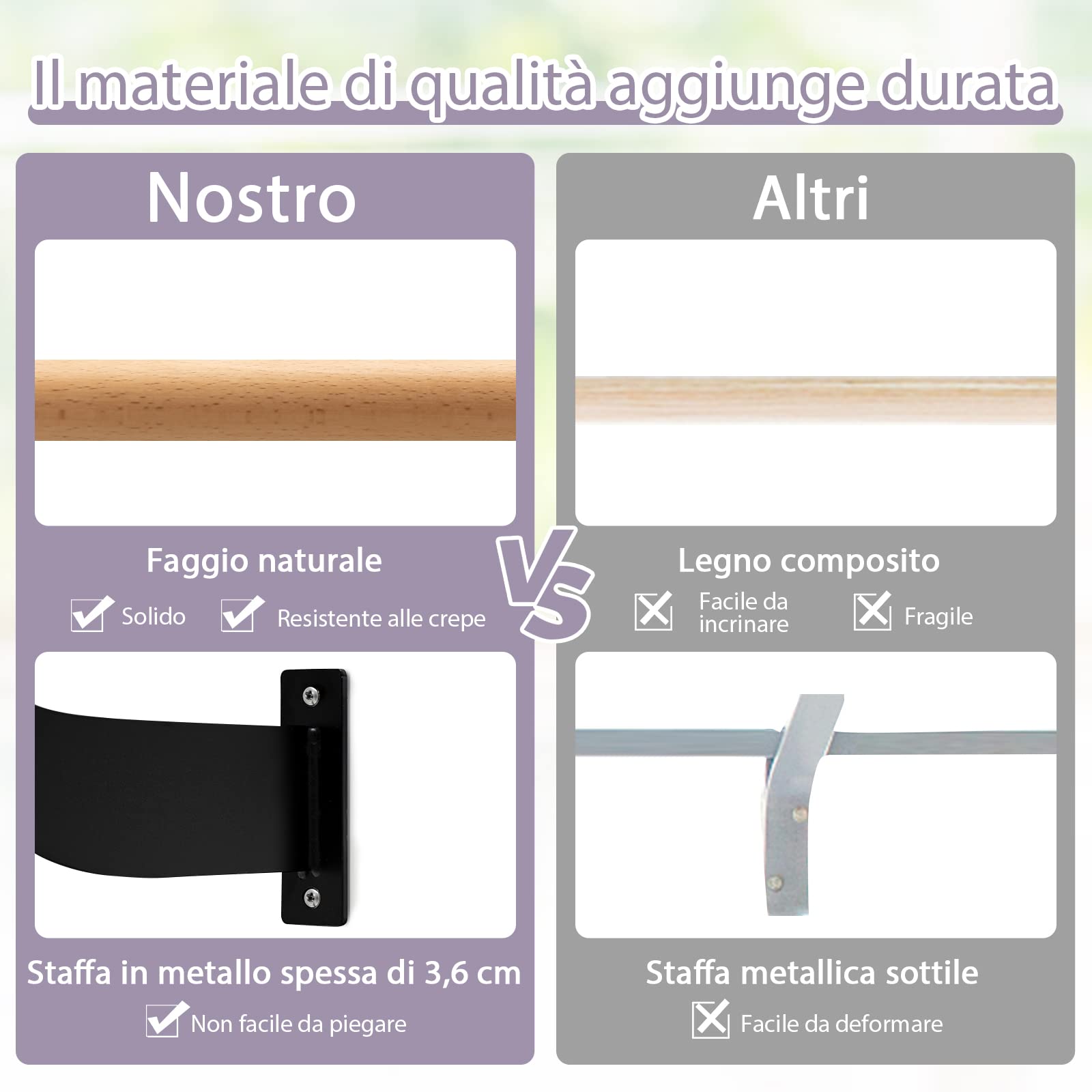 COSTWAY Sbarra Danza Classica da Parete, Barra per Balletto Singola, Idelae per Yoga, Stretching, Allenamento e Pose di Balletto, 120 x 15,5 x 31 cm