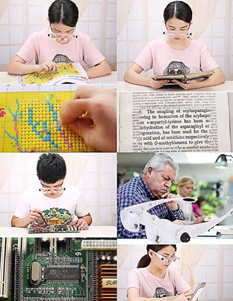 Kopfband-Vergrößerungslinsen (2,1-fache Vergrößerung), freihändig tragbar, für TV, Elektronik, Wimpernverlängerung, Bastelarbeiten, Schmuck, Schaltungen und Uhrenreparaturen