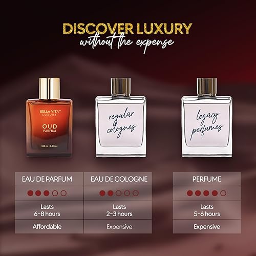 Miniatura 5 de Bella Vita Luxury Oud Perfume Unisex (100 ml) Premium Perfume para Hombre y Mujer Aceite de Perfume de Vainilla Cálido Perfume Árabe Amaderado y
