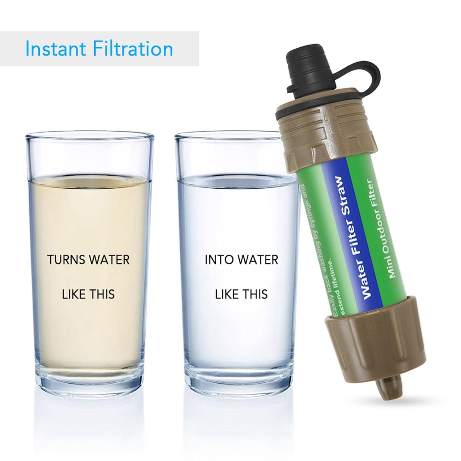 LIXADA Cannuccia per filtro dell'acqua per esterni, sistema di emergenza leggero e compatto, con tappo di protezione per campeggio, escursionismo, trekking e viaggi
