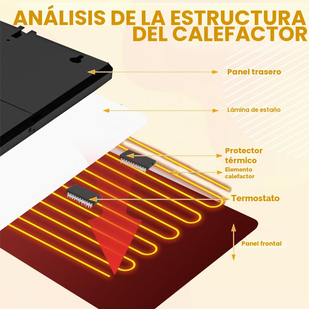 Placa Calefactora para Pollitos y Gallineros, 160W, Panel Calefactor de Bajo Consumo para Granjas, Corrales de Patos y Aves