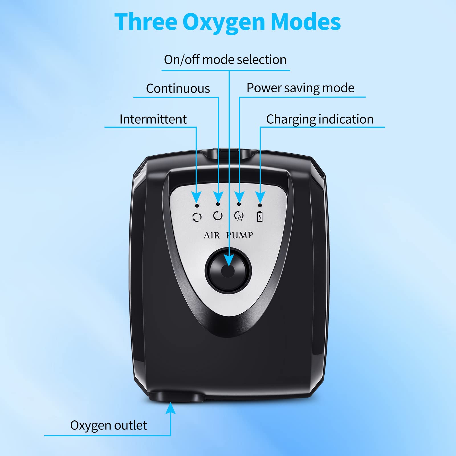 Palmcee Pompe solaire pour étang - Pompe à air solaire portable pour aquarium - 260 mAh - Pompe à oxygène solaire avec tuyau d'oxygène et pierre à bulles d'air pour le jardinage, le bain de colibri,