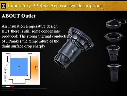 Miniatura 6 de CGOLDENWALL Fregadero de polipropileno de laboratorio Anticondensación Montaje en pared Lavabo de lavado de manos con PP retráctil Downpipe (21.654*