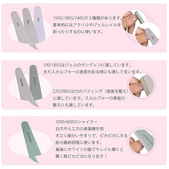 ALBA ROSA ネイルバッファー3個セット 楽天市場】【マラソン ポイント5倍】 【3個セット】ブロック