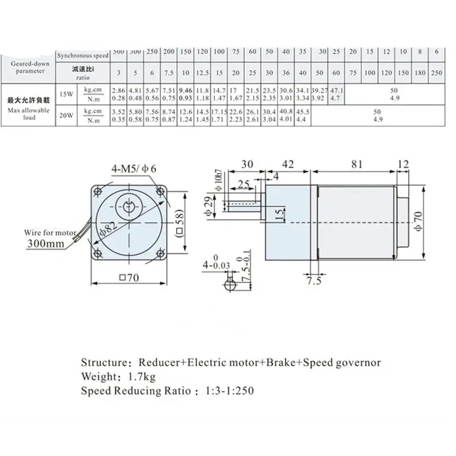Motor de control de velocidad 3RK15GN-C, 15 W, CA, reversible, 220 V, monofásico, 70 x 70 mm, regulador de velocidad UX-52 Reducción de par(83rpm)