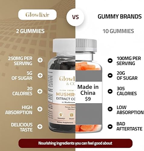 Miniatura 4 de Gomitas de hongos  Mezcla de 10 hongos con melena de león, Reishi, Chaga y más  Cordyceps para concentración y energía, memoria, inmunidad y energía