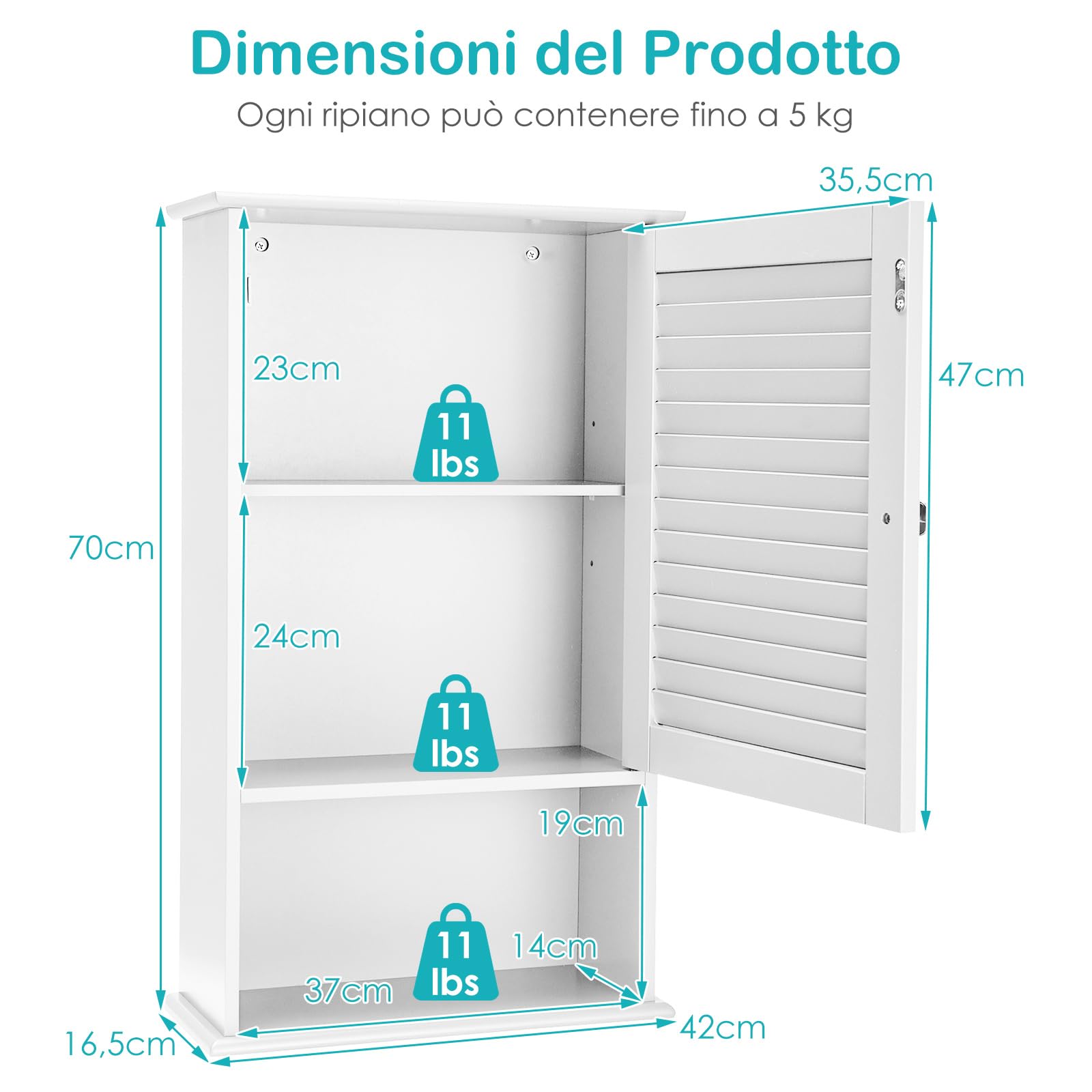 COSTWAY Armadio del Bagno Montato a Muro, Mensola Interna Regolabile, Struttura in MDF di Qualità, Pratico e Salva Spazio, Design Unico (Bianco)