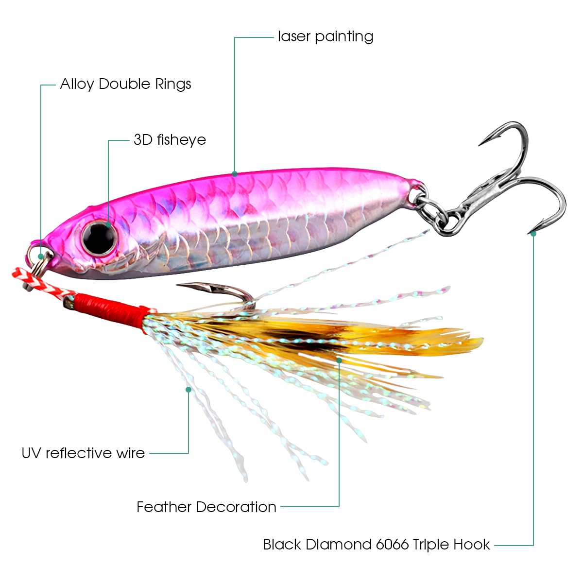 Señuelos de Pesca Que Se Hunden, WASAGA 5 Piezas 7g/10g/15g/20g/25g/30g Plantillas de Cebos de Pescado Giratorios Duros de Metal para Perca de Trucha Lucio de Lubina de Salmón