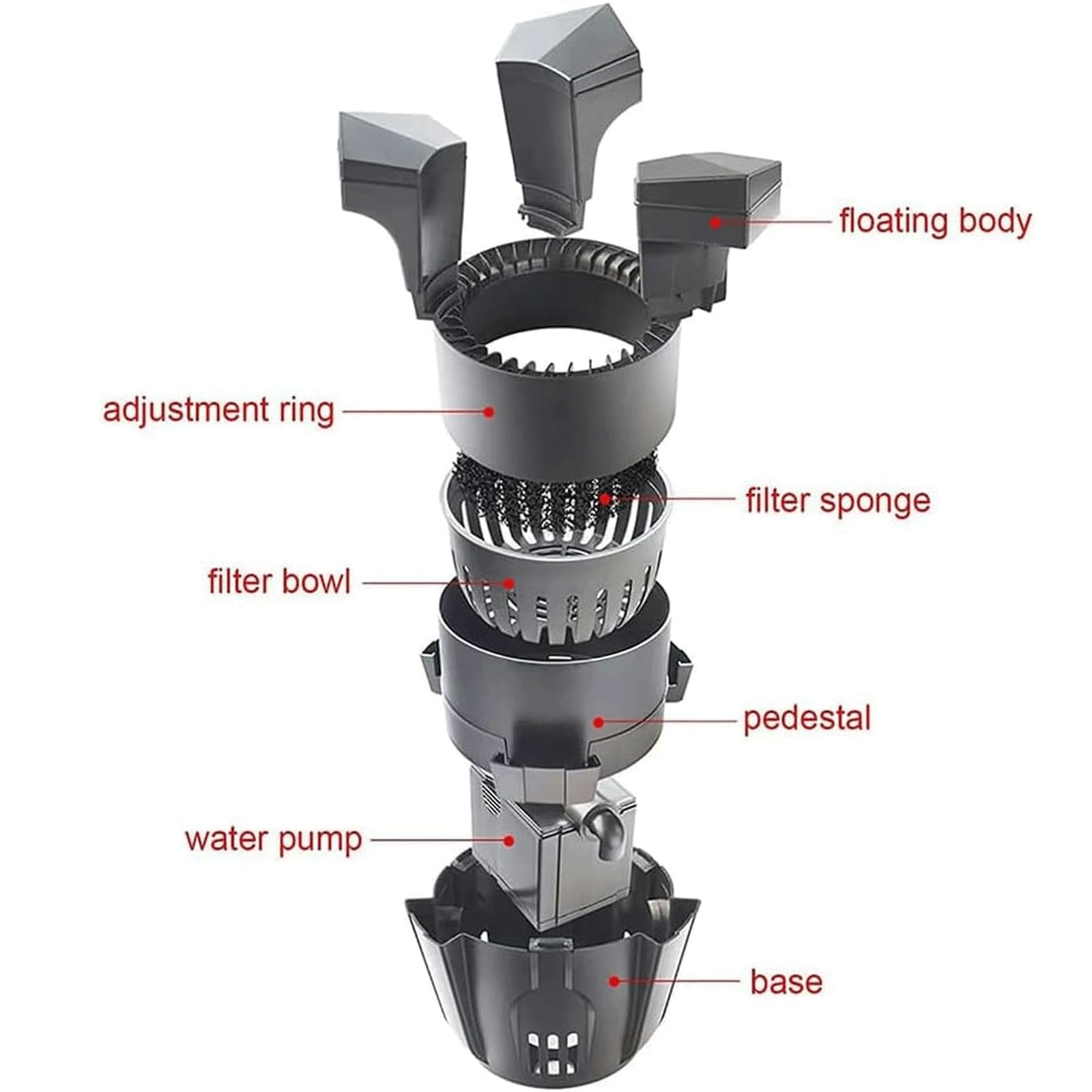 Skimmer Flotante 43W/70W,Máquina Limpiadora de Superficie de Estanque 3000L/H/4200L/H con Bomba de Agua y Sistema de Filtración,Cesta de Filtro Extraíble for Estanque de Peces, Lago(70W)
