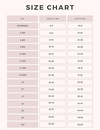 Miniatura 4 de BESTAROO Vestidos para recién nacidos