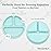 WeeSprout Silicone Plates with Lids for Babies & Toddlers (3 Pack) 100% Food-Grade Dishes for Self Feeding, Divided Design & Raised Edges for Picky Eaters, Dishwasher & Microwave Safe Weaning Supplies