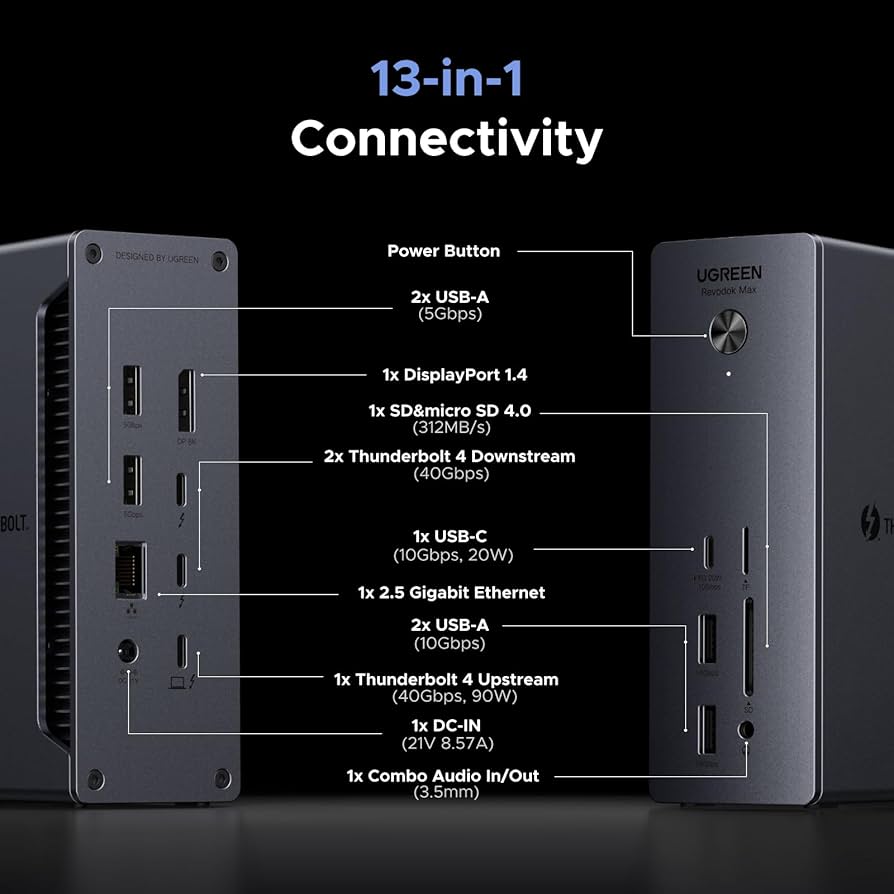 UGREEN Revodok Max213 ドッキングステーション UGREEN Revodok Max 213 レビュー | Thunderbolt 4対応の13-in-1