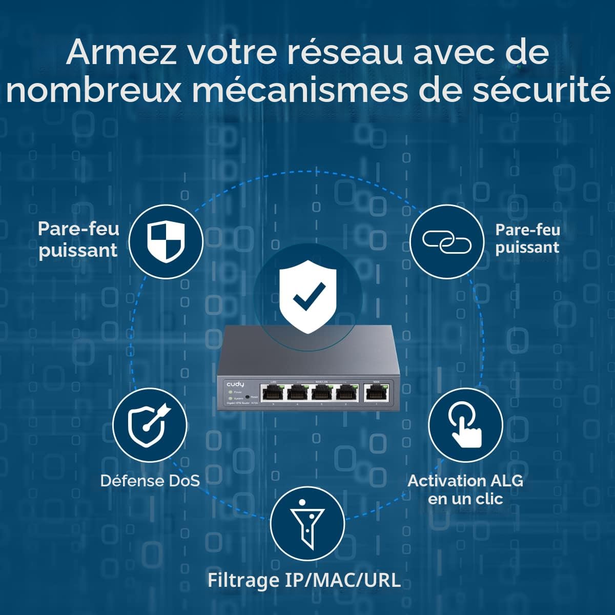 Cudy Routeur VPN Multi-WAN Gigabit, jusqu'à 4 Ports WAN Gigabit, routeur SMB, équilibre de Charge, Protection Contre la Foudre, routeur PPTP L2TP WireGuard OpenVPN IPsec VPN