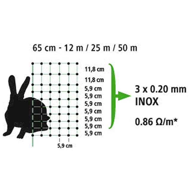 Foto 4 de 4 de Kerbl Pet Red para Conejos, Cerca eléctrica para Conejos, Cerca de un Solo Punto, 25m x 65cm, Personalizable