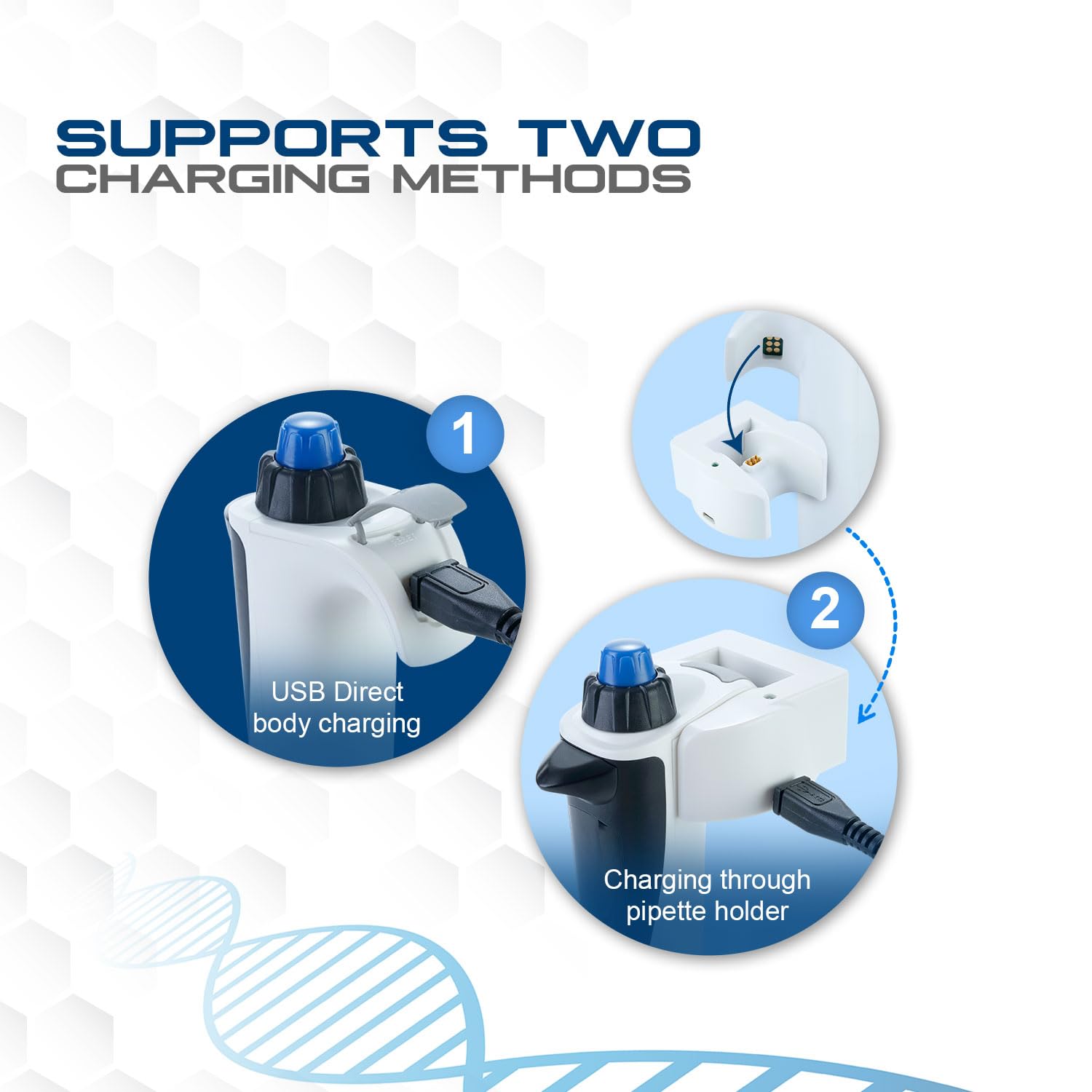 LabChoice - Pipetta elettronica a canale singolo, micropipetta multifunzione da laboratorio con volume regolabile da 5 a 50 μl, display digitale