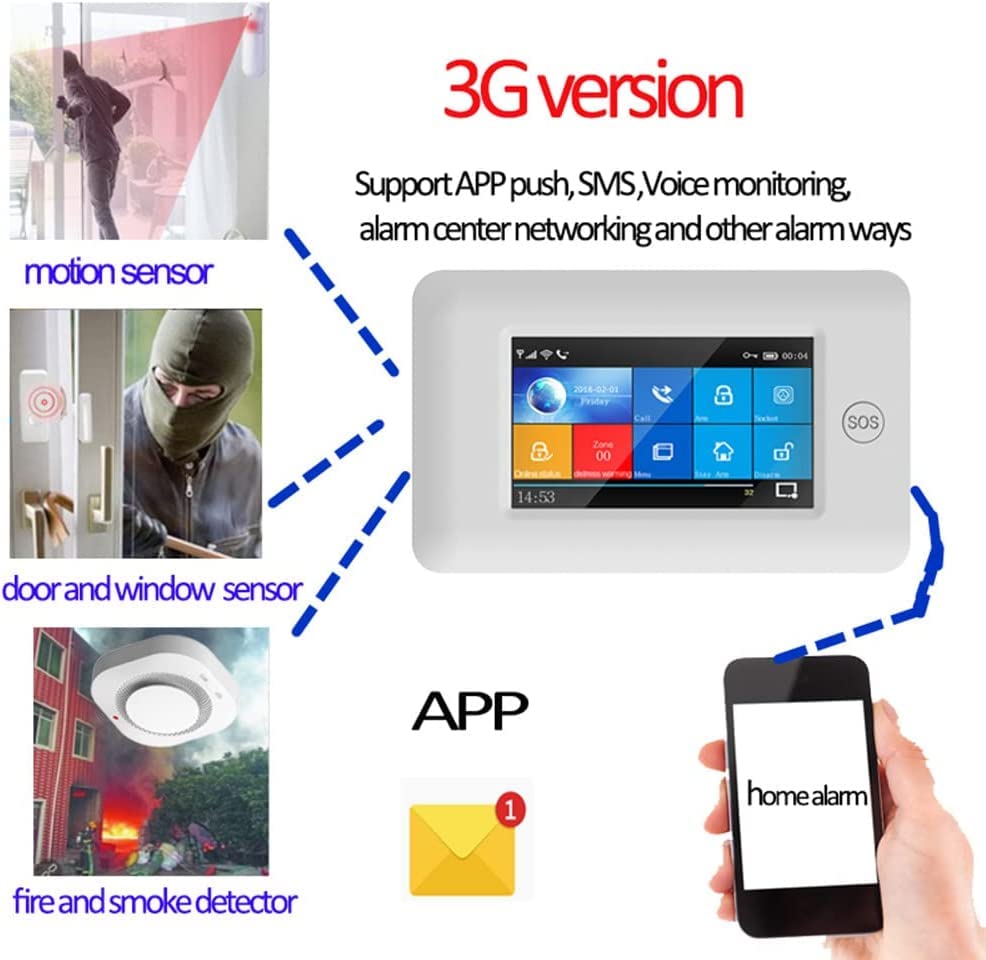 Hausalarmanlage, drahtloses 4G-WLAN-Alarmsystem mit 1080p-Überwachungskamera,...