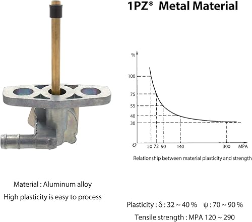 Miniatura 5 de 1PZ HT1-P01 - Interruptor de tanque de válvula de gasolina con perilla de repuesto para Honda Rancher 350 400 TRX350 TRX400 2000-2007 16950-HM8-003