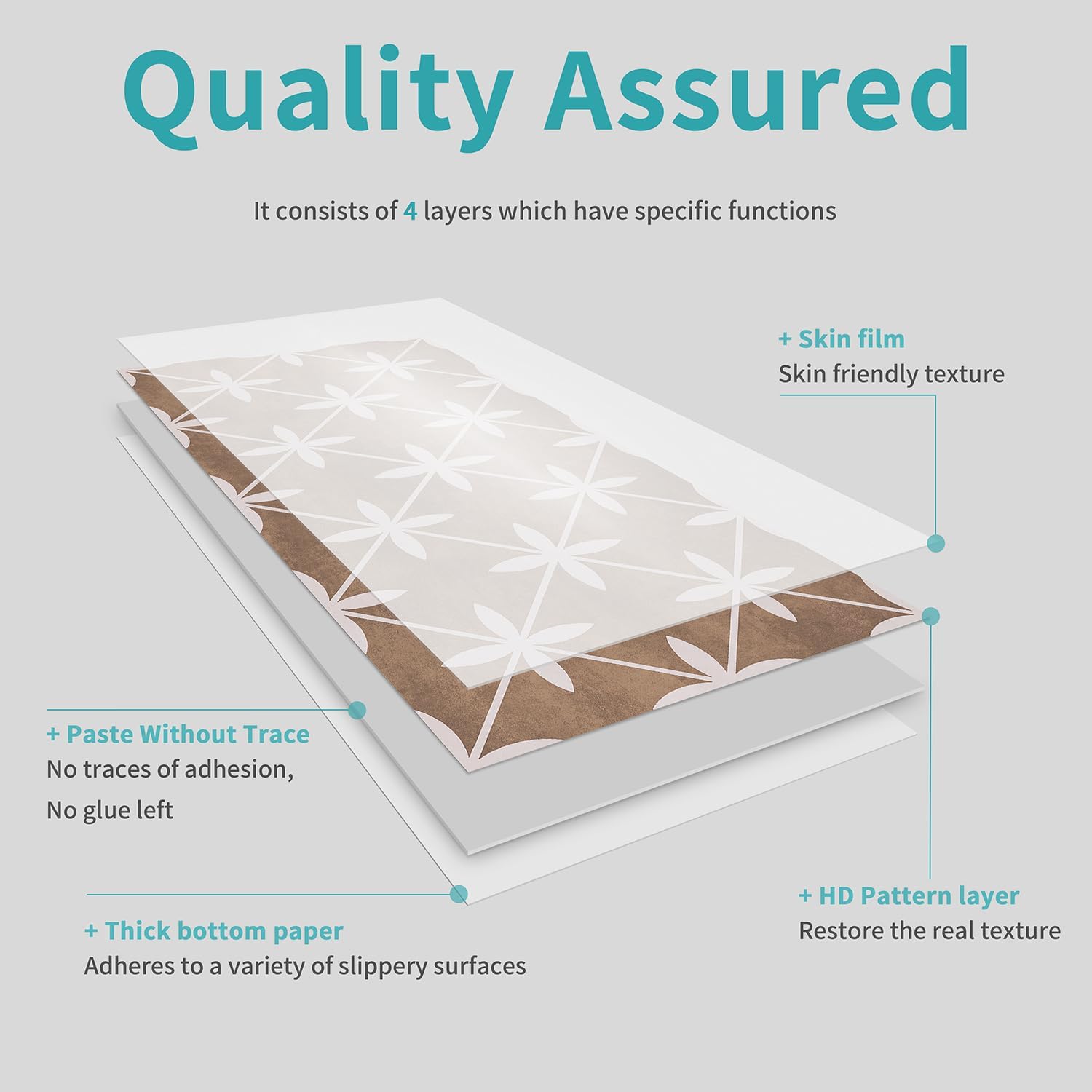 30pcs Removable Tile Sticker Peel and Stick Backsplash 5.91x11.81inch PVC Self-Adhesive Tile Decal Wallpaper for Kitchen Bedroom Bathroom Decoration,Brown