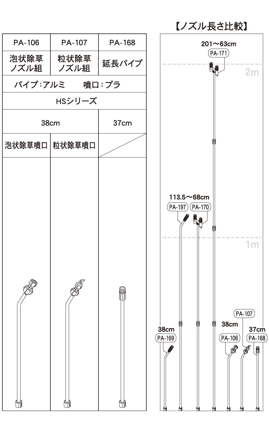 しみてぃーページ　オーダー　穴あけ　延長パイプ 穴あけ加工、パイプ・ヘッダーの穴あけ｜パイプ、ヘッダー