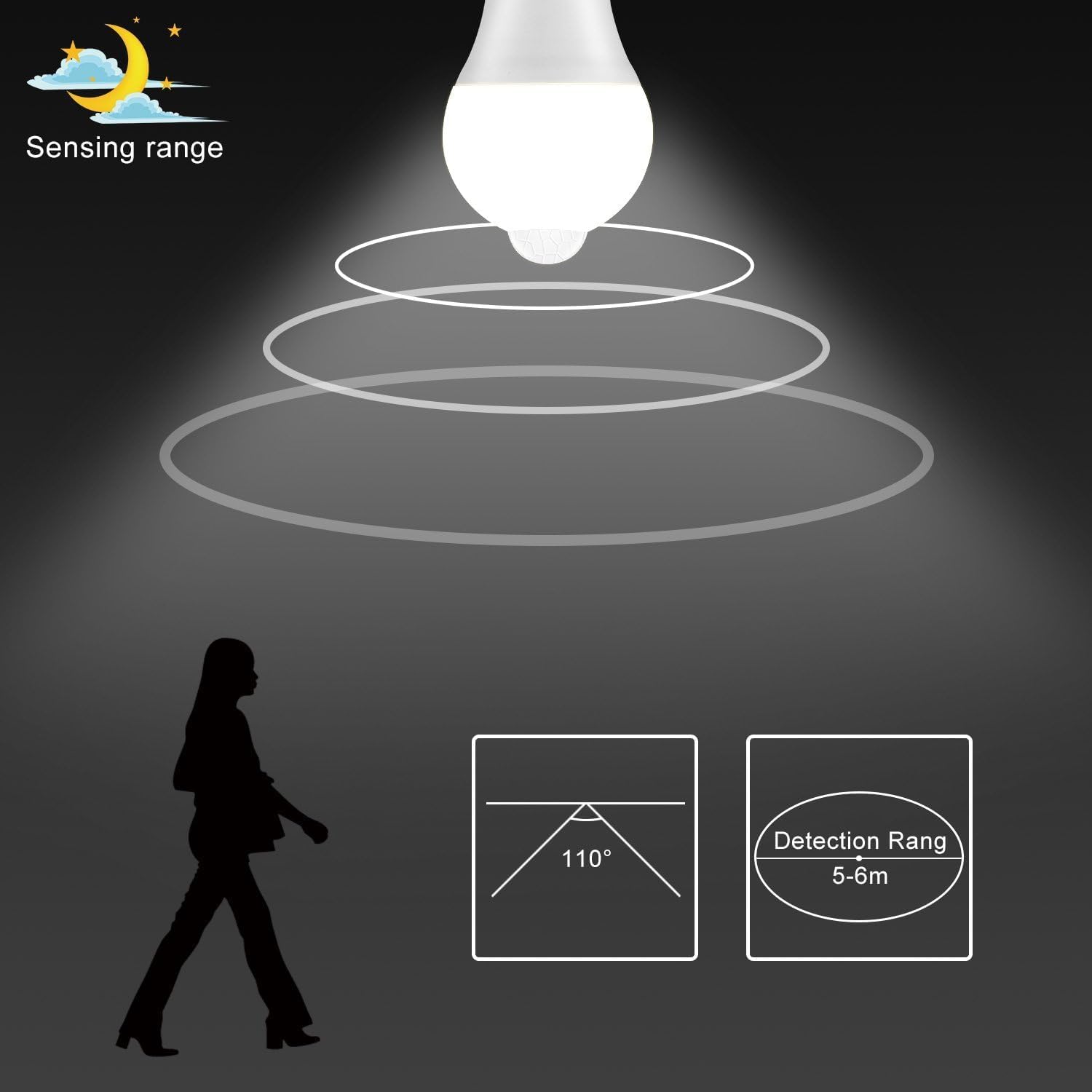 TIMIOTC Motion Sensor Light Bulb - Image 3