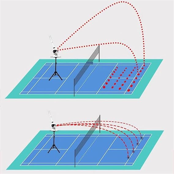 Portable Automatic Badminton Serving Machine with Remote Control, 50 Ball Capacity/Fixed-Point Serve/Automatic Drop, for Home Solo Practice and Competition Training,A