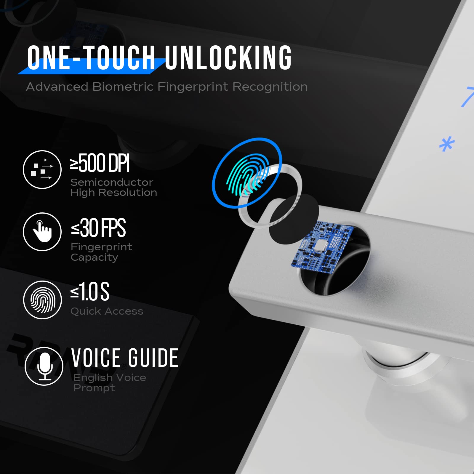 RPNB Luxus Safe und Schließfach, Biometrischer Fingerabdruck-Safe mit Touchscreen, Sprachansagen, doppelter Warnung, One-Touch-Entriegelung, Perfekt für Home Office, Hotel, Büro, 80 L, Weißer