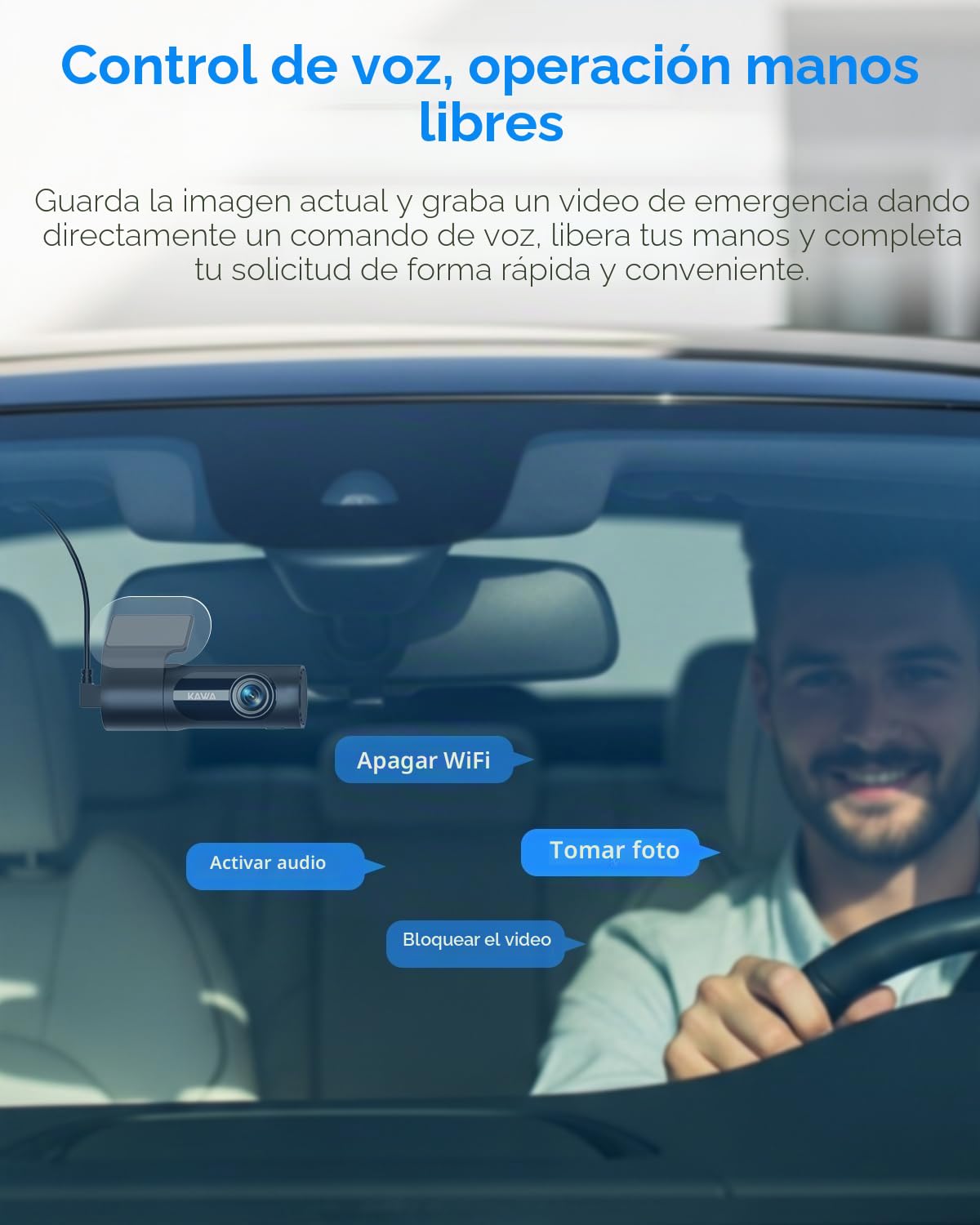 KAWA Dash CAM Coche 3K Frontal, con Tarjeta SD 32GB, Control por Voz, WiFi y App, Estacionamiento 24/7, Sensor G, Visión Nocturna, Grabación en Bucle, Dashcam Camara 360 para Camión y SUV