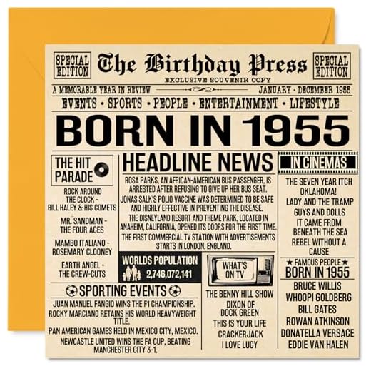 Tarjetas de cumpleaños número 69 para hombres y mujeres – Born In 1955 Newspaper – Tarjeta de feliz 69 cumpleaños para abuelo, abuela, abuela, abuela, abuela, vintage, retro en 1955, 145 mm x 145 mm,